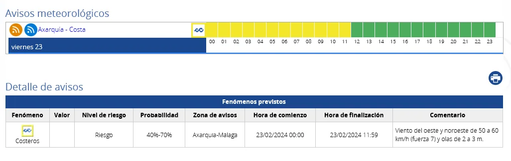 prediccion avisos costeros de AEMET para costa Axarquía el viernes 23 de febrero de 2024