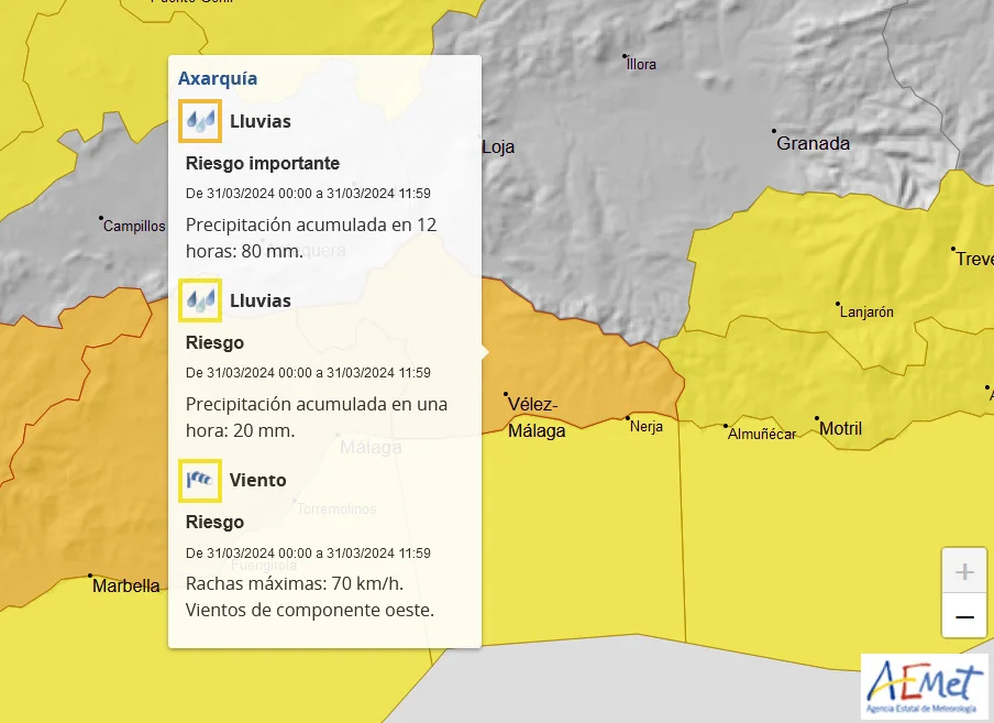 Alertan aviso naranja por lluvias este domingo en la Axarquía