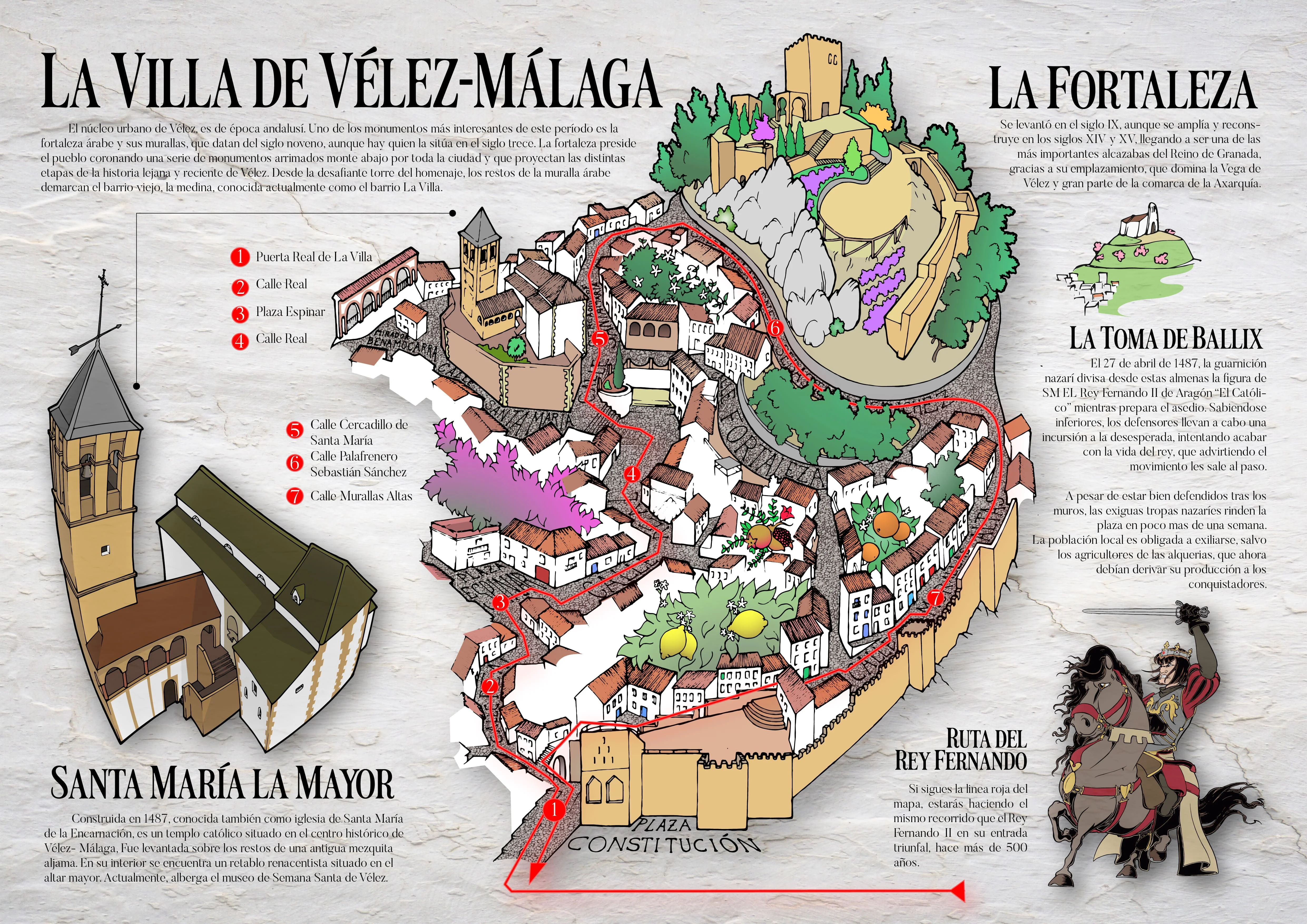 Turismo presenta un mapa ilustrado con una ruta histórica para promocionar el barrio de La Villa de Vélez-Málaga