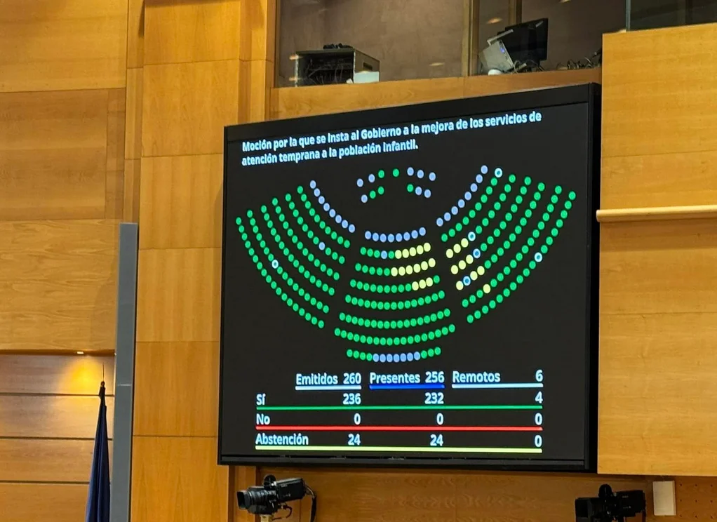 Votación en el Senado de España propuesta por Víctor González (PSOE)