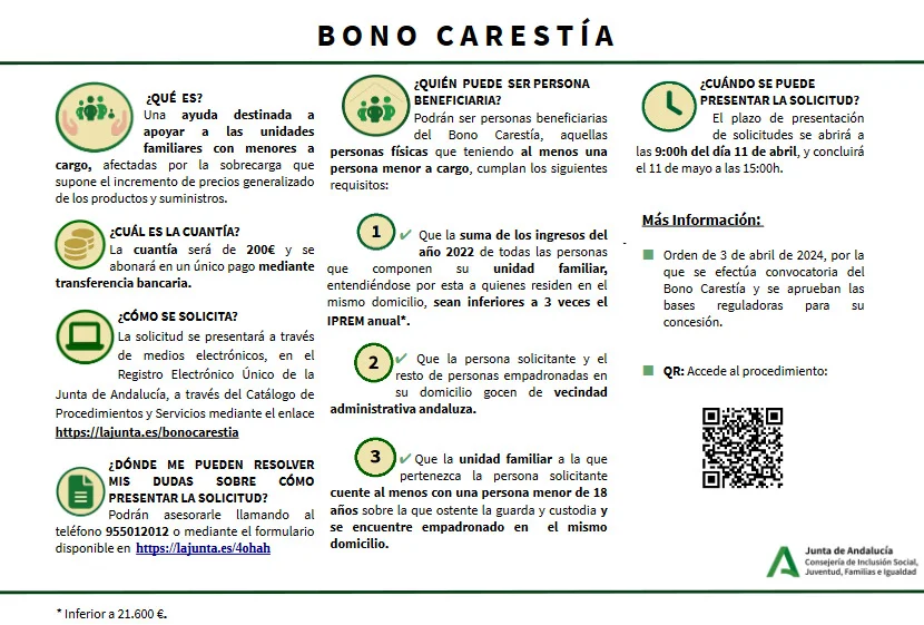Estos son los pasos a seguir para solicitar el Bono Carestía en Andalucía 