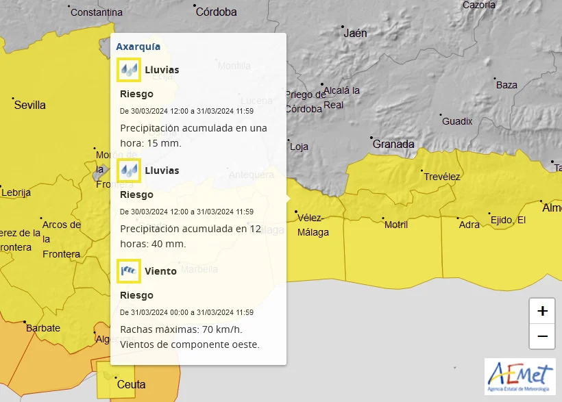Las predicciones anuncian un domingo con lluvia, viento y fenómenos costeros en Vélez-Málaga