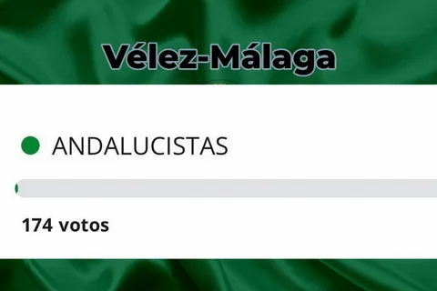 Los andalucistas se hunden en Europa con el voto de Vélez-Málaga