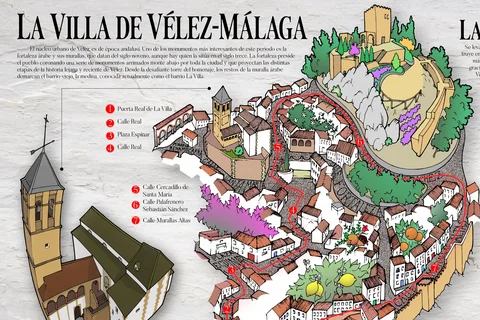 UTurismo presenta un mapa ilustrado con una ruta histórica para promocionar el barrio de La Villa de Vélez-Málaga