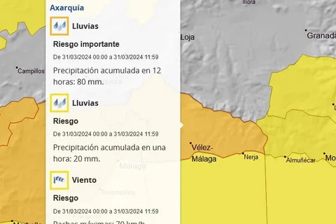Alertan aviso naranja por lluvias este domingo en la Axarquía
